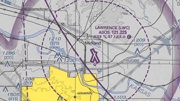 VFR into IMC: Automated Weather Reports