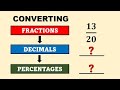 Converting fractions to decimals to percentages by math teacher gon