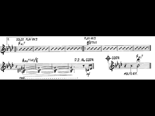 キーボード楽譜 ハービー・ハンコック Butterfly Jazz Play Along Herbie Hancock (sheet music, Noten
