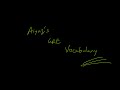 Aiyaz's GRE Vocabulary: Session 1
