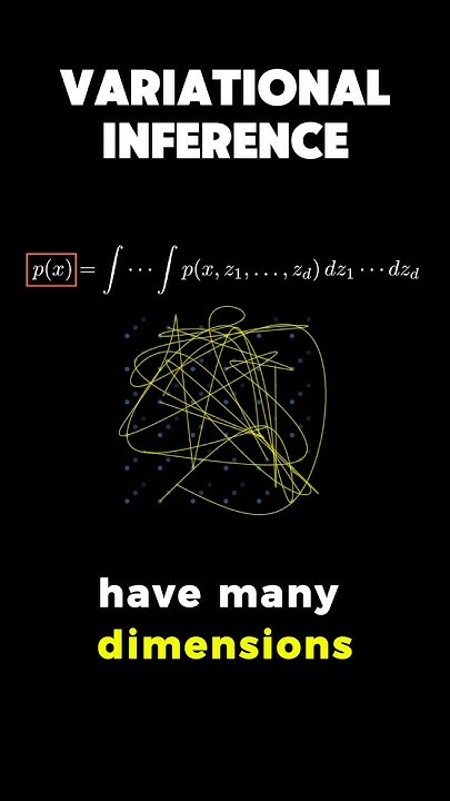 variational inference intro #machinelearning #datascience #statistics ...