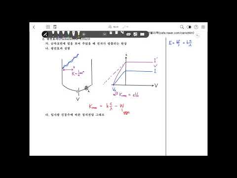 일반물리학 40.2 광전효과