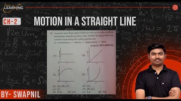 A particle starts from origin O from rest and moves with a uniform acceleration along the positive