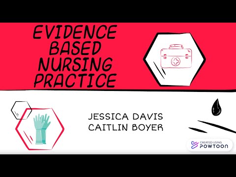 Evidence Based Nursing