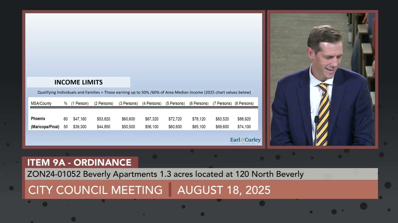 Mesa approves 36-unit Beverly Apartments workforce housing project near light rail in 4-2 vote