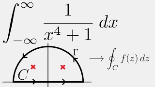 Complex Analysis: Integral of 1/(x^4+1) using Contour Integration