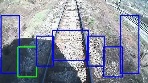 Chemical train - machine learning based subsystem for detection of weeds and bushes on railways