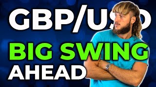 Gbpusd Analysis Today Technical And Order Flow