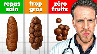 Est-ce que vos selles sont NORMALES ?