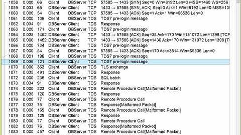 SQL Packet Analysis
