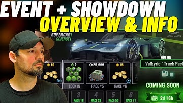 CSR2 Aston Martin Supercar Science and Showdown, Info, lock ins and Prizes
