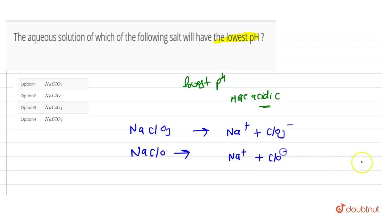 Which Solution Will Have The Lowest Ph