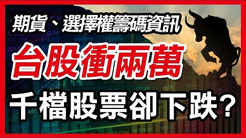 台股冲两万，却千余档股票下跌 ? 波动变大风险加剧 , 台积电,日月光,京元电,大联大,瑞仪 ,美股【期权筹码-期货、股票分享】#期货#winsmart #股票 - 天天要闻