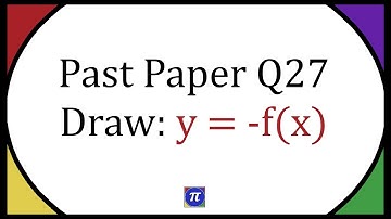 Drawing y = - f (x) : Past Paper Q27