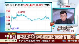 丁超(林世育)-0326 過高不怕拉回 把握急跌進場時機∣超級大贏家∣三立財經台CH88
