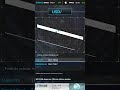 XTrade PT 02 07 2024 Technical Analysis