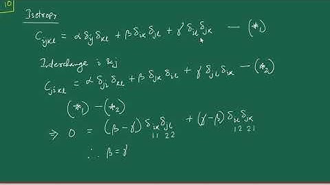 Material Behaviour – 5: Linear, Elastic, Isotropic Behaviour