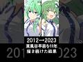 【11年間】東風谷早苗を描き続けた結果#shorts