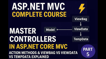 ASP.NET Core MVC Controllers Explained in Depth | Action Methods, ViewBag vs ViewData vs TempData
