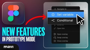 SET VARIABLE and CONDITIONAL in Figma: The SIMPLEST EXPLANATION Using an Example