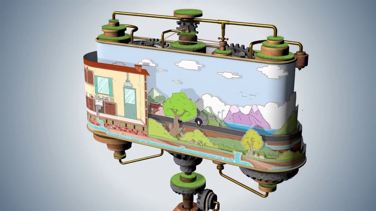 Scottish Water Quality Testing YouTube