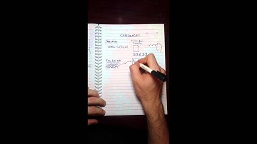 nanoimprint lithography