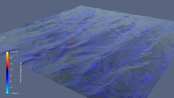 Ocean waves simulation CFD