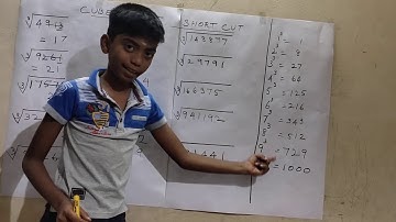 Cube root shortcut method