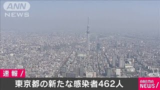 東京都で新たに462人の感染確認　6日ぶりの400人超(20/08/07)