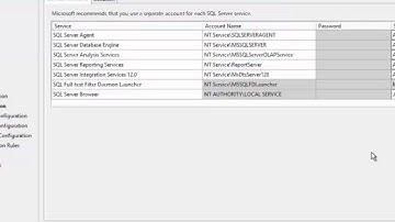 Microsoft Azure Cloud Installation SQL Server 2014 Business Intelligence