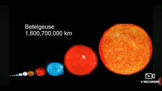 planets size comparison by v recorder