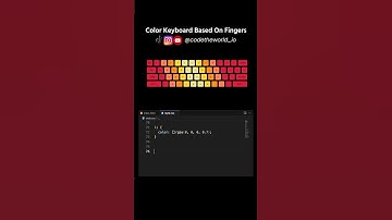 Colorful keyboard #html #css