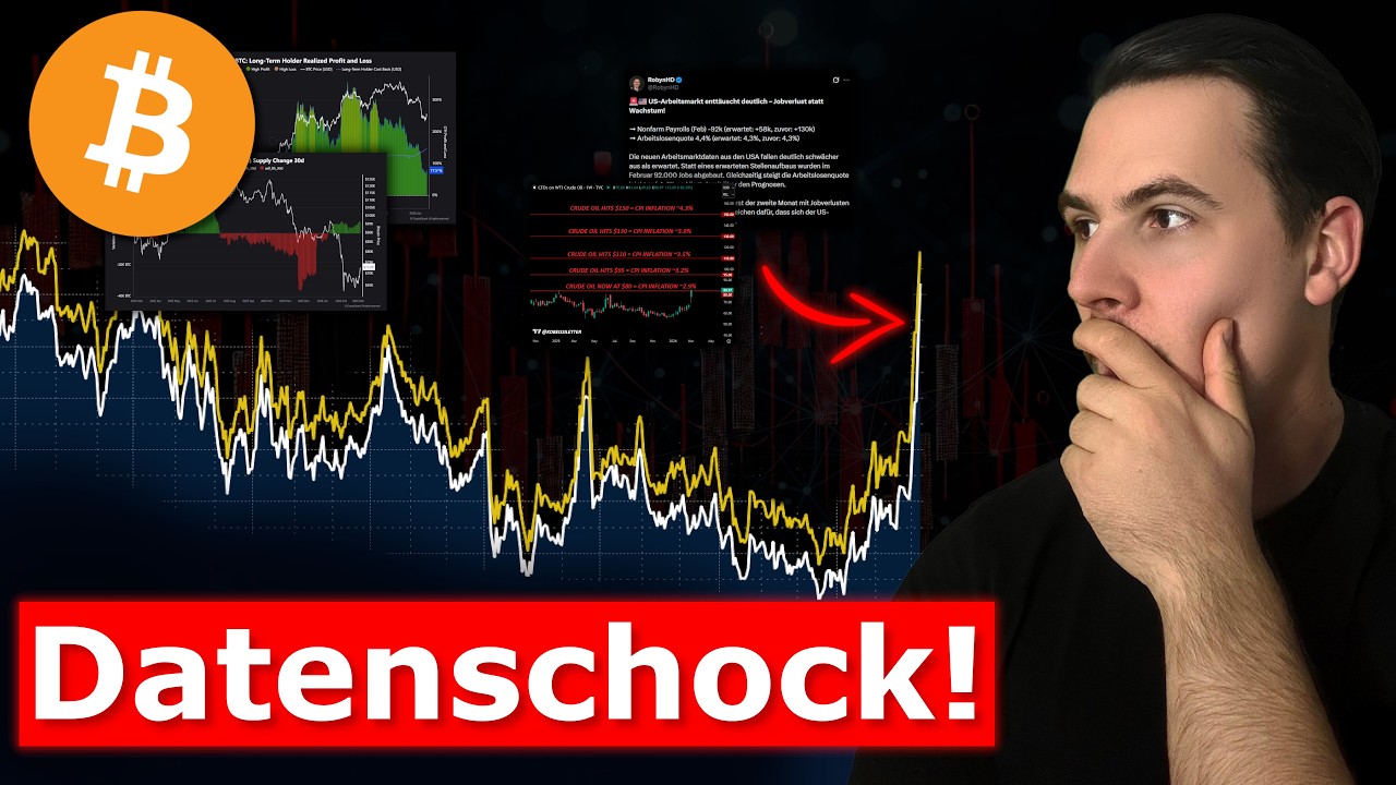 Trump fordert bedingungslose Kapitulation, vorher KEIN Ende in Sicht!