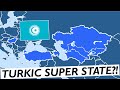 The organization of turkic states  aka the turkic council