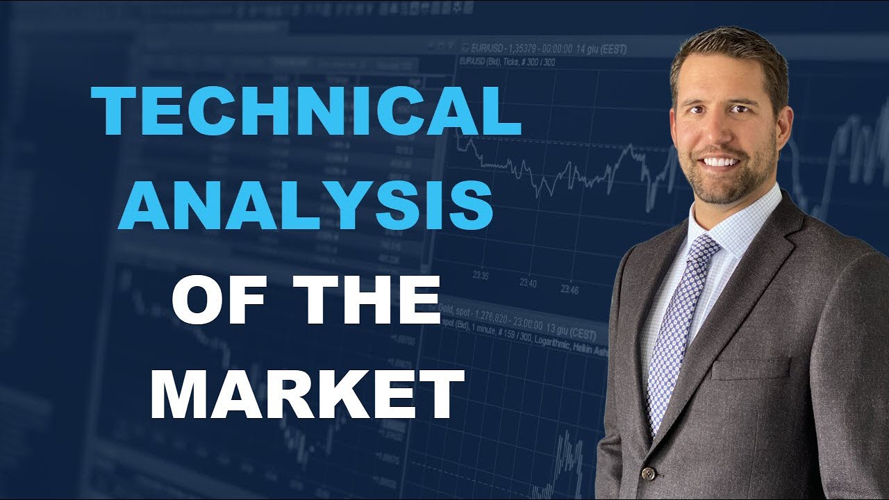 Quick Market Update: Technical Analysis Point of View - YouTube