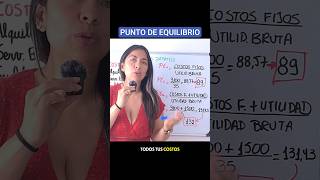 Punto de Equilibrio según la utilidad deseada #finanzas #emprendimiento #negocios #puntodeequilibrio