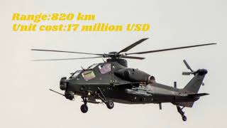 Top 9 best attack helicopters in the world(2019)