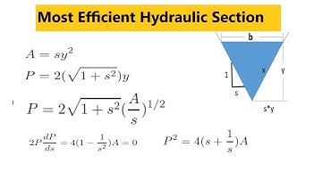 Most Economical Triangular channel | Most Efficient Open Channel Section |Best Hydraulic Section