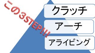 小豆回し講座DVD　～実践編～