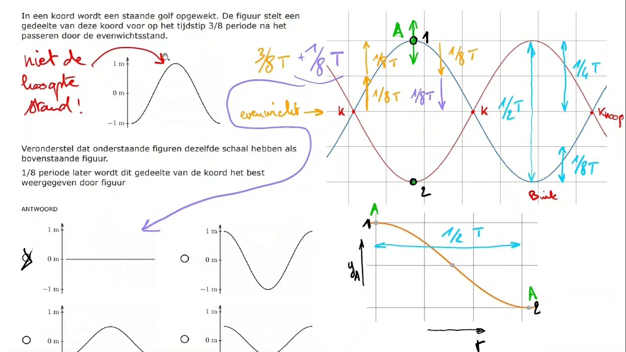 Vraag 09 2022 Arts Fysica toelatingsexamen