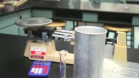 Interactive Student Notebook 1