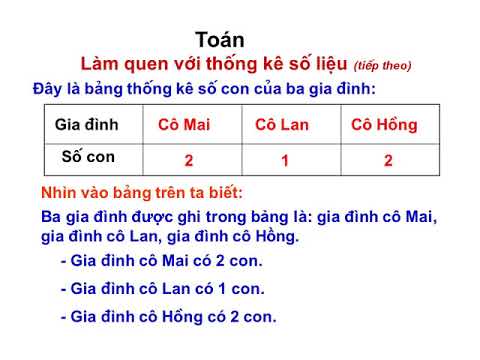 Tuần 26 - toán - bài: làm quen với thống kê số liệu (lớp 3)
