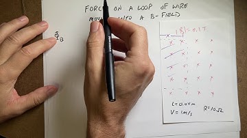 Force on a loop of wire moving into a constant magnetic field