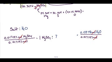Dynamic Hydrate Lab for Chemistry: Completing the Write-Up - Part 3