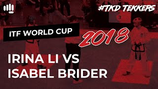 Irina Li vs Izzy Brider FINAL | ITF Taekwon-Do World Cup 2018