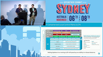 AT&Ts CI-CD Revolution A Conversation