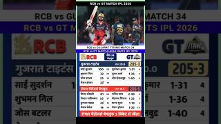RCB vs Gujarat Titans IPL 2026 Cricket Match full Highlights #rcbvsgt #highlights #ipl #cricket