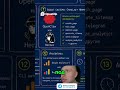 SEO двигатель OpenClaw Hermes Ваш ключ к успеху