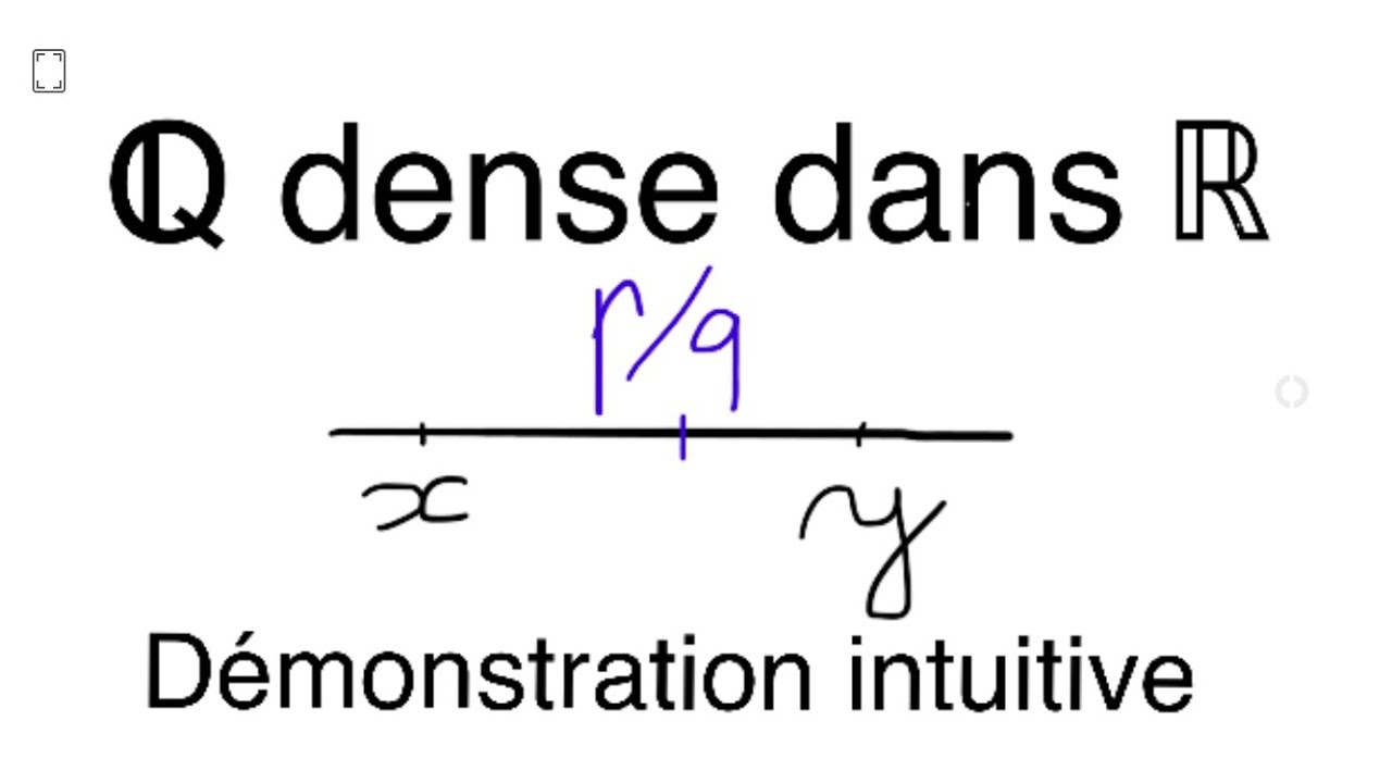 Q est dense dans R. Démonstration intuitive et détaillée avec des — free download
