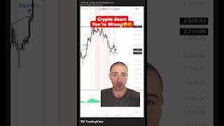 Bears flipped late—again #crypto #bitcoin #cryptomarket